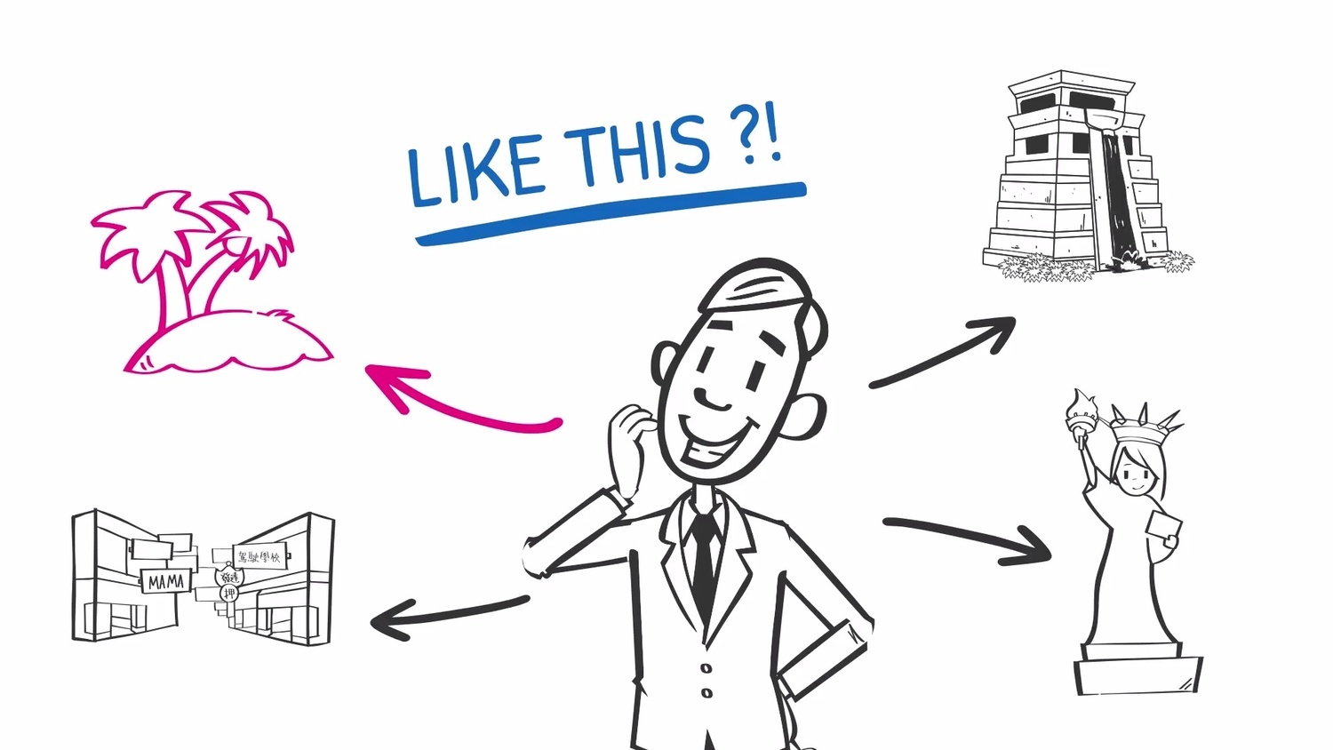 Speed Drawing Video: World-Class Whiteboard Animation