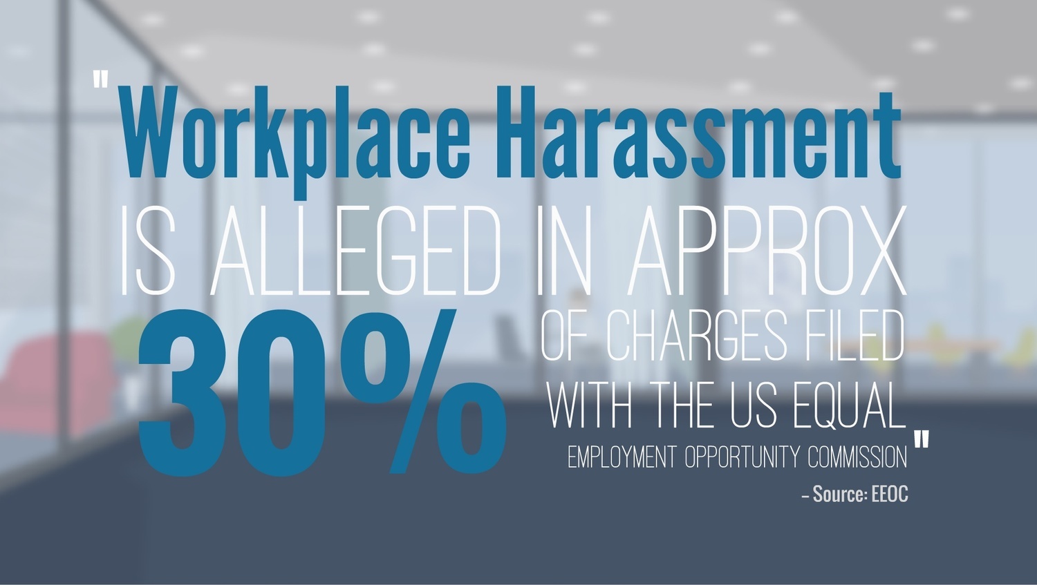 The image is part of blog post: updating sexual harassment training. The image displays statistics about workplace sexual harassment.