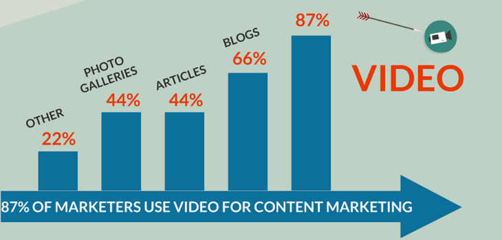 use-video-in-content-marketing-1.png