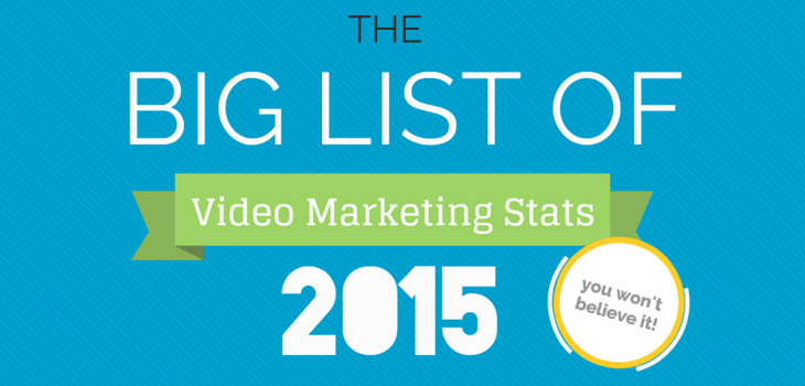 video-marketing-statistics-from-2015-16.png