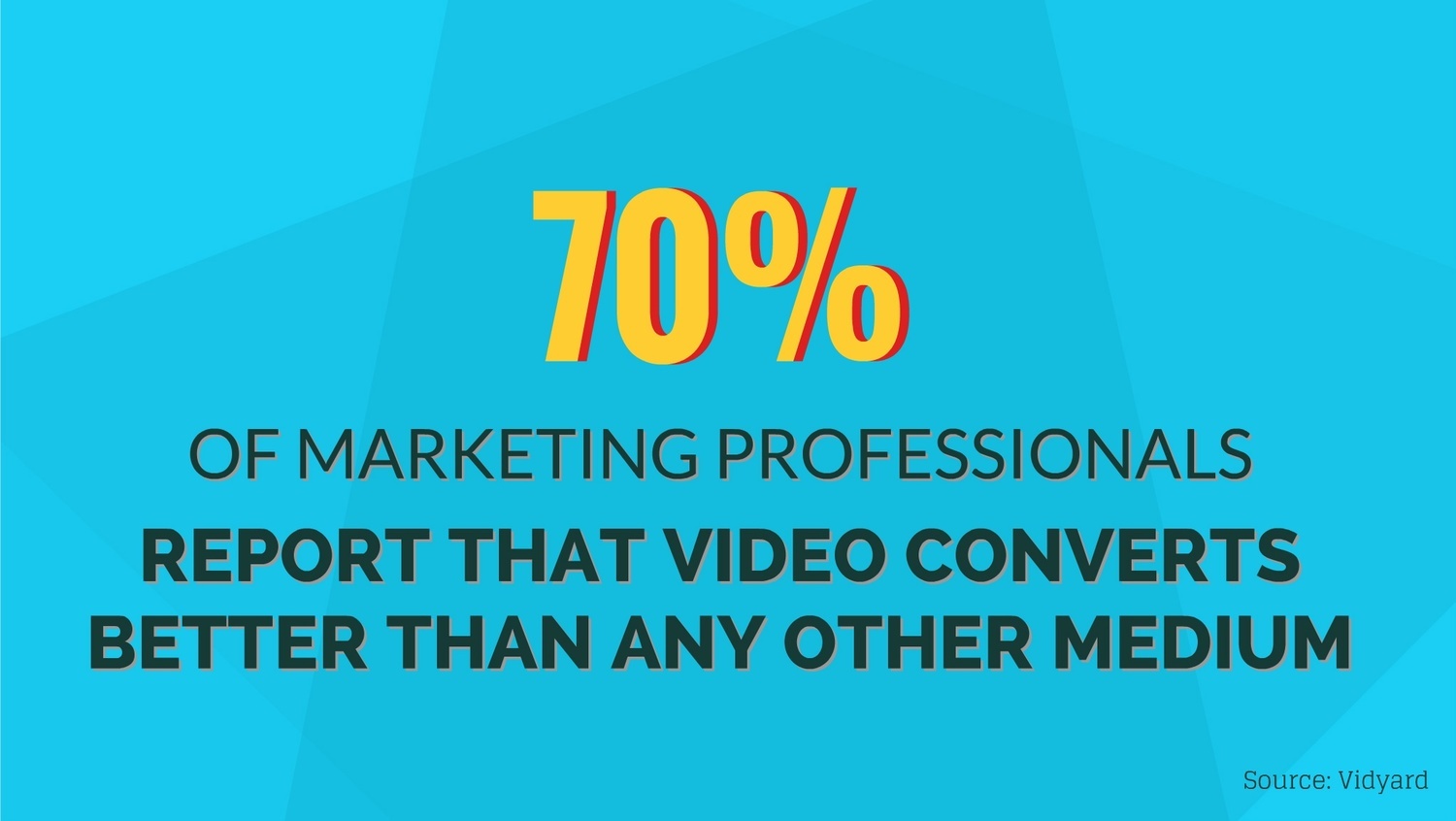 video-marketing-statistics-from-2015-8.jpg