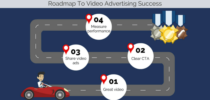 tips-for-using-video-advertising-drive-new-business-2.png