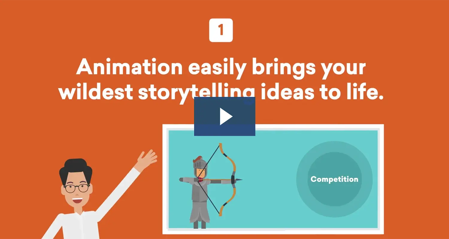 Why Animated Videos Engage Employees Better banner