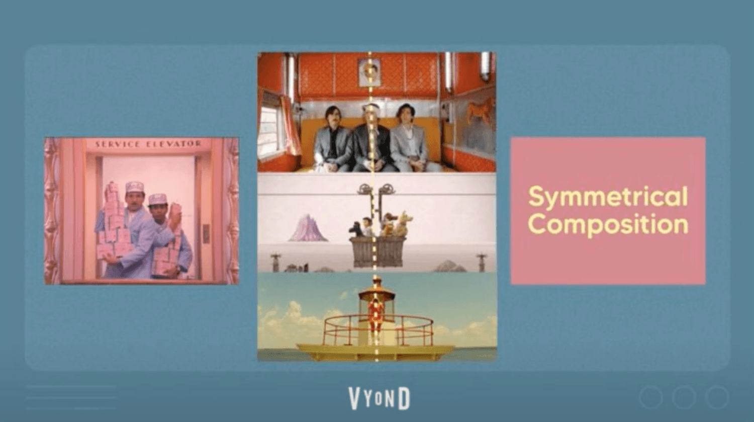 wes anderson symmetrical composition