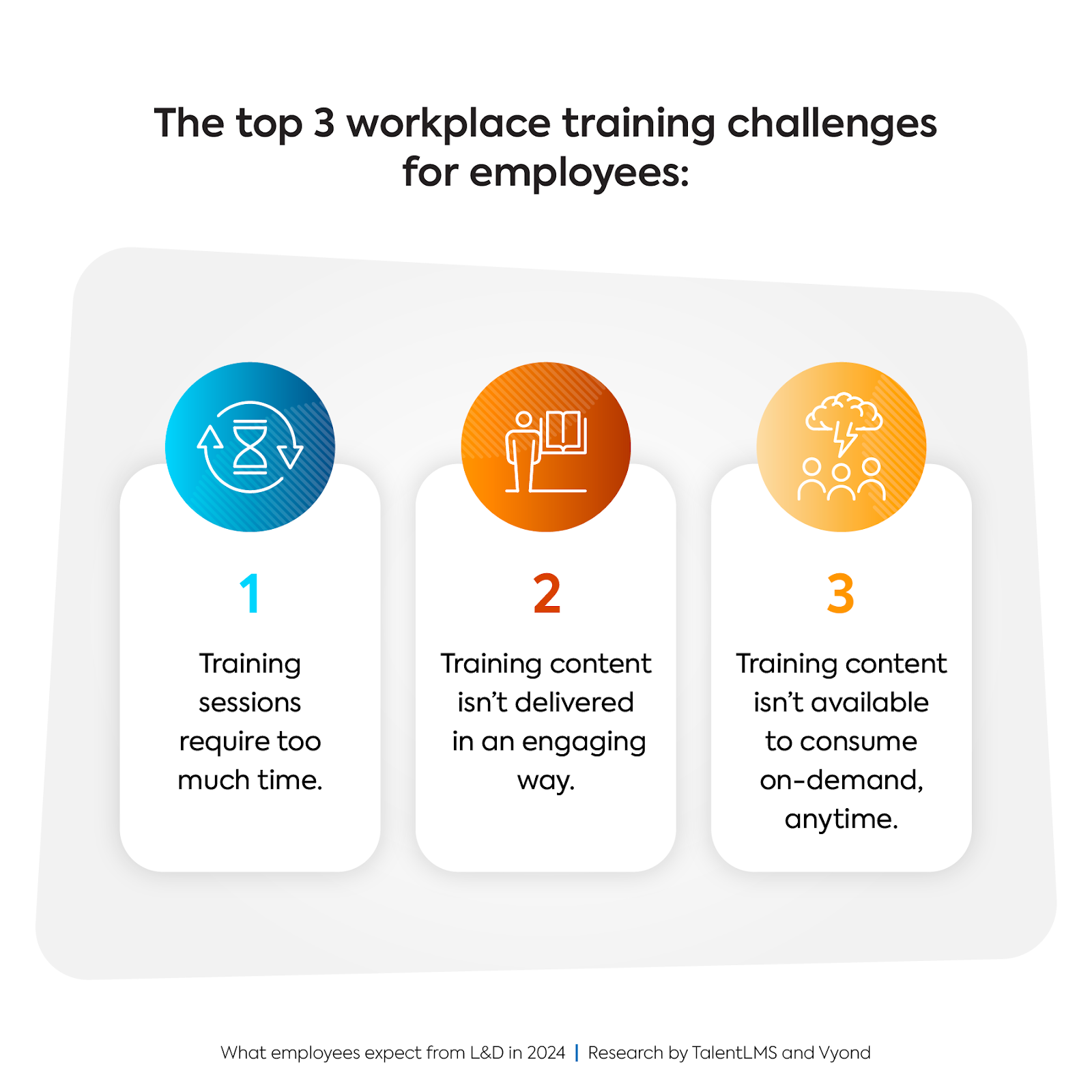 Top 3 Training Challenges for Employees