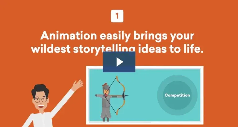 Why Animated Videos Engage Employees Better